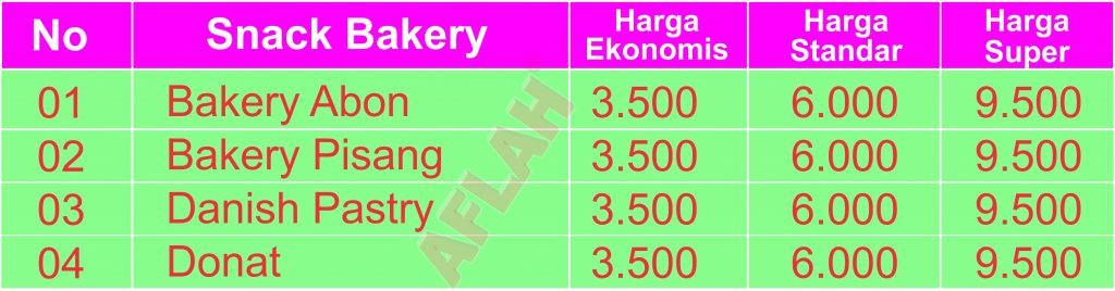 snack kotak jogja