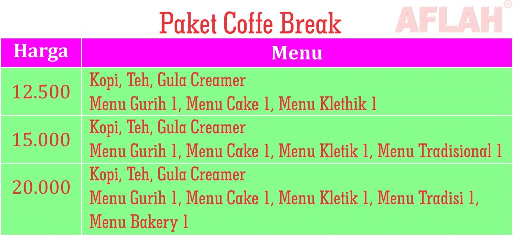 coffee break jogja