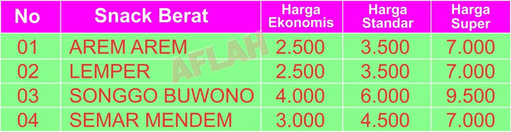 snack-berat-untuk-snack-box-dari-aflah-catering-jogja